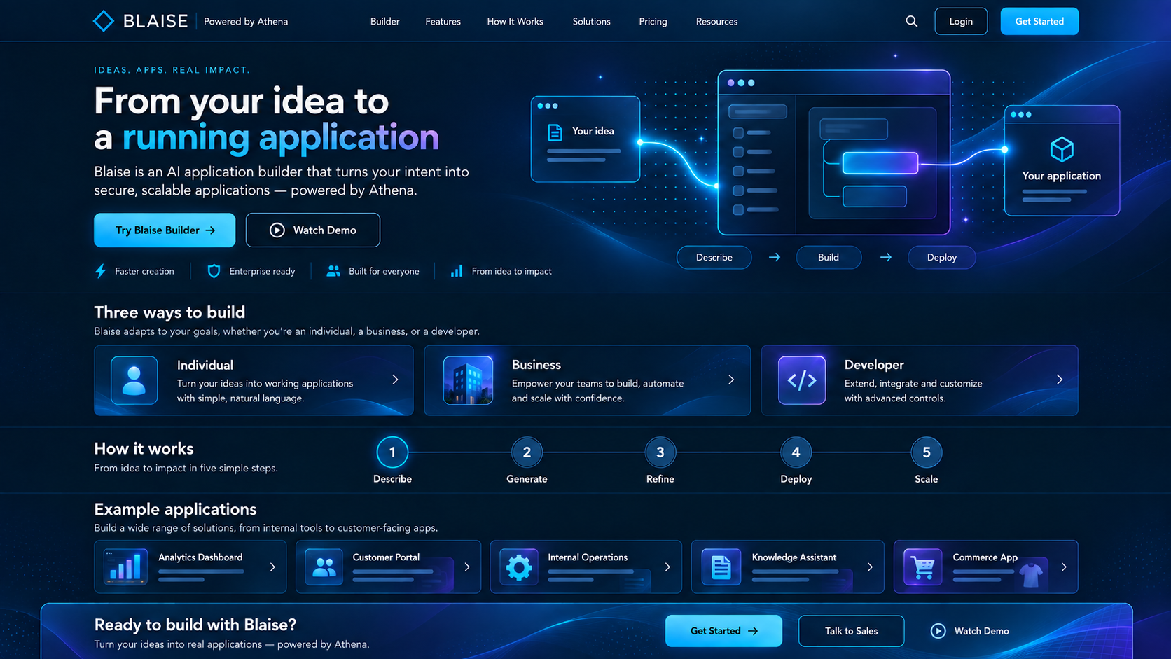 Blaise — Powered by Athena landing page